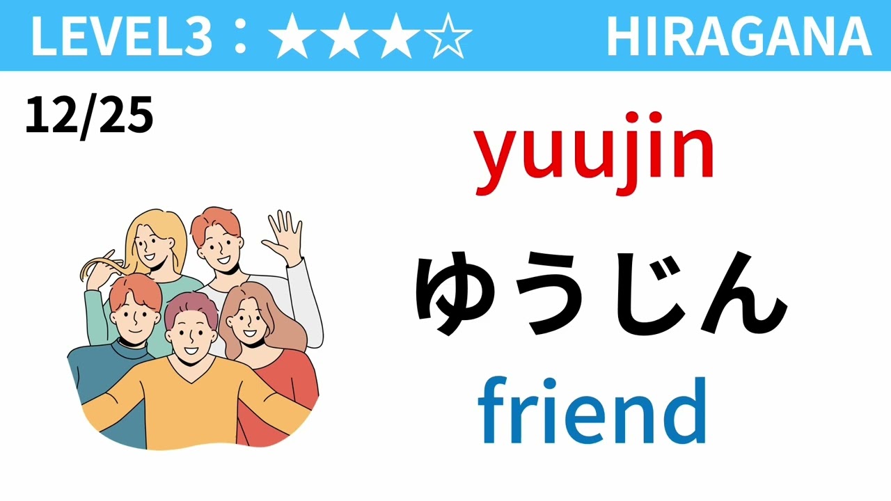 【HIRAGANA】100 HIRAGANA READING CHALLENGE TEST03  LEVEL1〜LEVEL4｜Japanese Hiragana Quiz