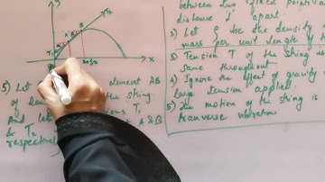 18mat21/ module 3 / class 11