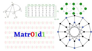 6.1 Matroidi e proprieta' scambio