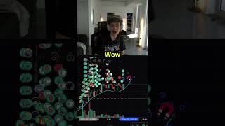 What is bro doing 😭🙏 #tjr #brez #trading #memecoins