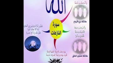 خريطة النجاح (سورة النازعات  الجزء الأول ) بصوت البلوشي