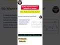 Role of Control Charts
