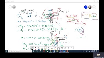 Unsymmetrical Bending of Symmetrical Sections | Example Problems | Part 3 (1/2)