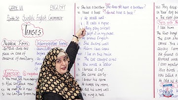 Class 7 - English - Lecture 72 - Tenses - 02 - Allied Schools