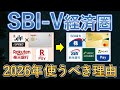 楽天経済圏よりSBI-Vポイント経済圏を使うべき理由を徹底比較解説！楽天モバイルを中心にばら撒き特典はもらいつつ、金融サービスはSBI新生銀行・三井住友銀行Olive・VポイントPayにシフトしよう！