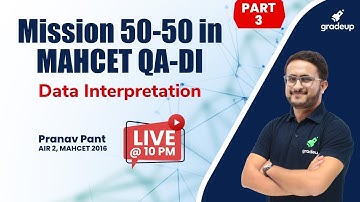 Data Interpretation | Mission 50-50 in MAHCET QA/DI | MAHCET MBA 2021 | Part-3 | Gradeup