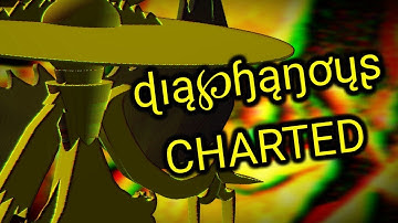 Diaphanous FLP accurate chart