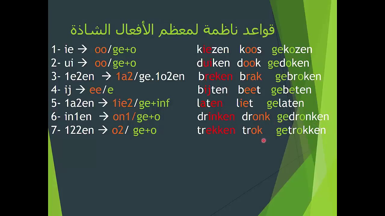 الماضي الغير التام ovt