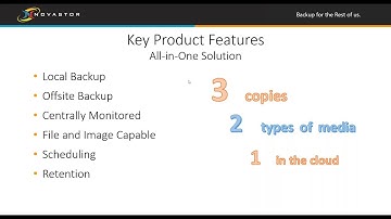 A deep dive into NovaBACKUP Cloud