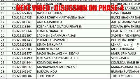 Ap Rgukt iiit NCC Phase-3 final Selection List Released 2022 || Check Updates