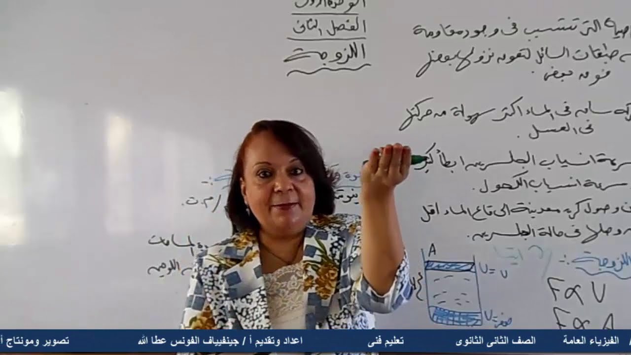 الصف الثانى * ثانوى فنى * جميع التخصصات * مادة الفيزياء العامة *درس 6 اللزوجة الجزء الاول