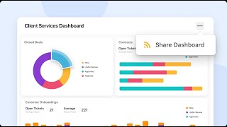 Shared Dashboard