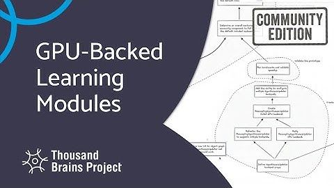 2025/08/28 GPU Support Meeting