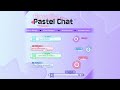Cute Pastel Chat &amp; Goal Widget Bundle for StreamElements | Twitch Chat Overlay &amp; Goal Tracker