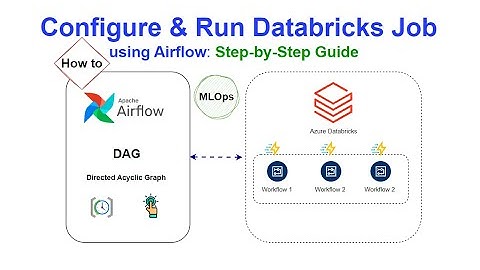 My Journey from DevOps to MLOps: Part 2.2/3 How to Configure Run Databricks Job using Apache Airflow