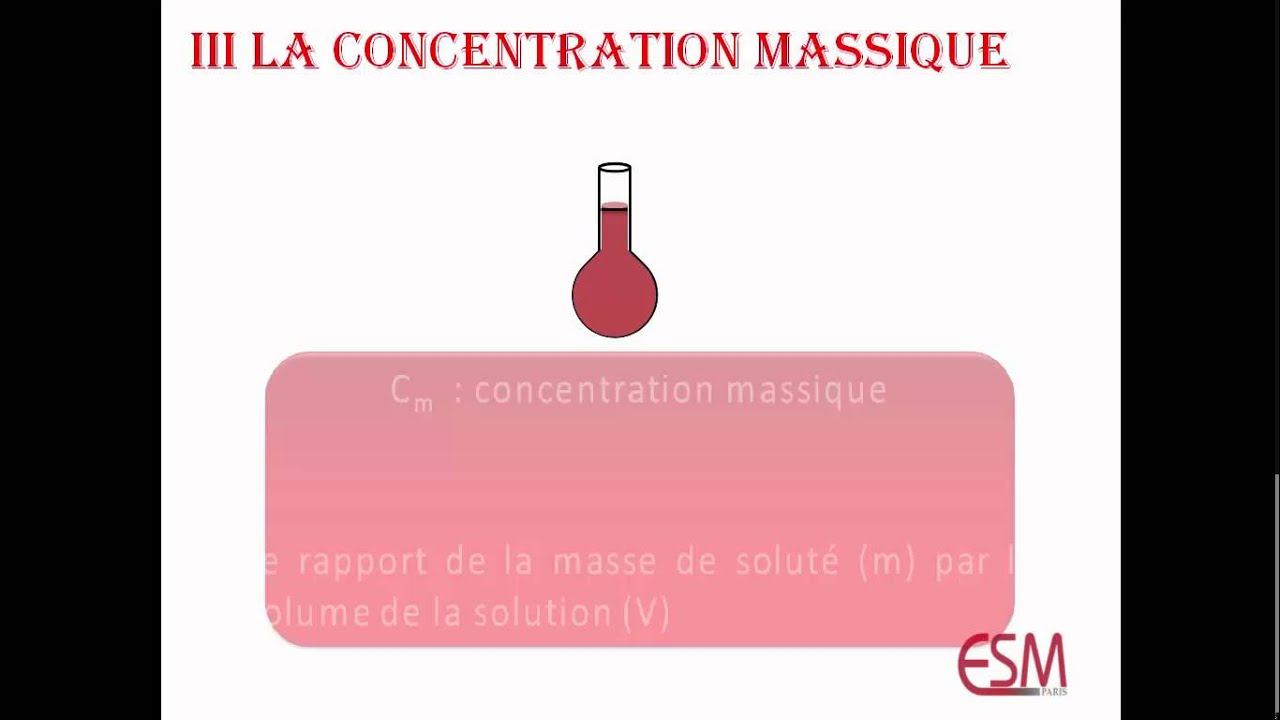 Controle Physique Chimie Seconde Solution Aqueuse