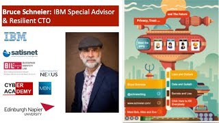 Bruce Schneier: Privacy. Trust and the Future (Edinburgh Napier University)