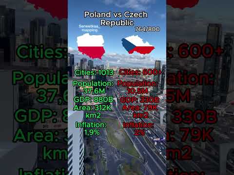 Poland vs Czech