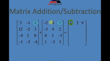 Introduction to Matrices Addition, Subtraction, Multiplication of Matrices. Matrix Course (Lesson 1)