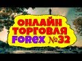 Ручная торговая стратегия для форекс - Трезубец