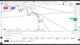Th. 6.18.26 Live Trading Futures Micro E-mini Dow (MYM)- $156.60 Loss