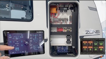 ZONE RV gets 48V System : 1,320W Solar, 1000Ah Lithium, Scotty 3000w, Digital Switching TPMS Scotty