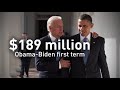 Sinclair Broadcast: Biden&#39;s Bloated White House Payroll