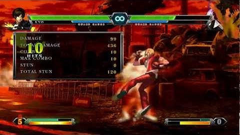 KOF XIII Kyo Orochinagi X 5