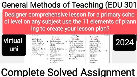 EDU301 assignment 1 solution 2024 || EDU301 Assignment 1 Solution Spring 2024  / edu301
