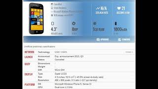 HTC Tiara Price and Specifications