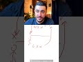 كيف يسمح الجدار الناري بالاتصالات الواردة
