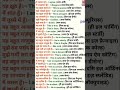 English speaking practice | English vocabulary | Daily use english sentences | English grammar hindi