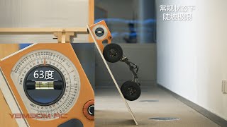 2.2 MOA Crawler - W2陡坡极限65度侧倾极限52度