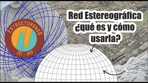 ¿Que es la red estereografica y cómo usarla? Parte 1