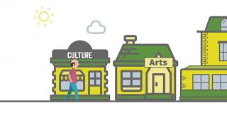 Plan the Bruce: Heritage