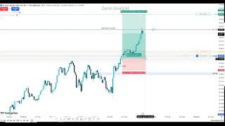 London Session Silver Trade /Us100 &amp; Nasdaq