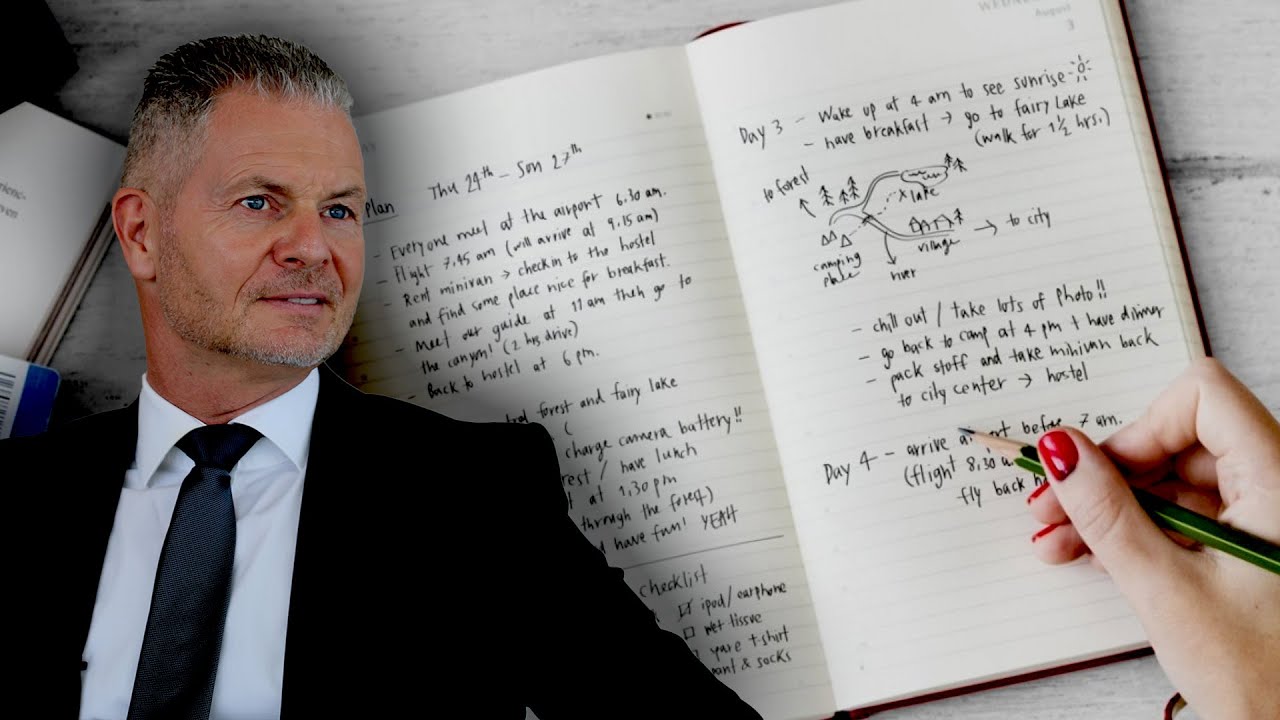 Journale für mehr Disziplin und Effektivität!