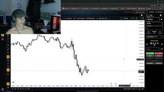 Trading Training 2.0 Day 1: Intro