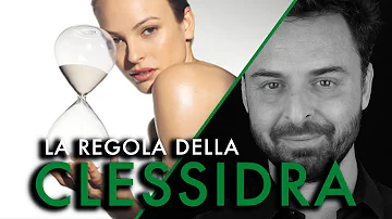 Cosa significa il simbolo clessidra?