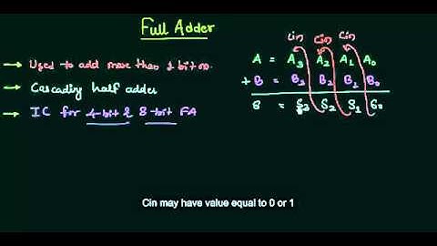 Full Adder Part 1