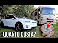 MORANDO EM UM MOTORHOME NOS ESTADOS UNIDOS -Você moraria?