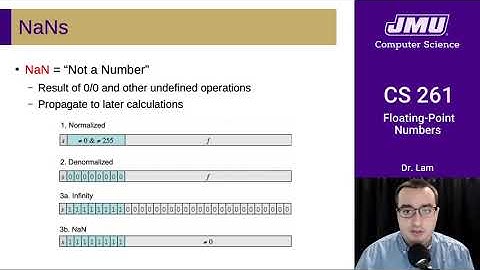 JMU CS261 10 Floating Point Part 03 - Issues