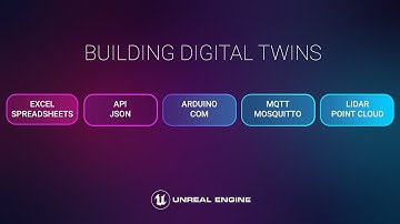 Digital Twin Toolkit, IoT, MQTT, API JSON, Lidar PointCloud, Arduino and COM, Spreadsheets