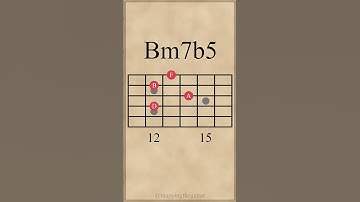 B Half-Diminished 7th Chords | Drop 2 Voicings | 4th String #guitarlesson
