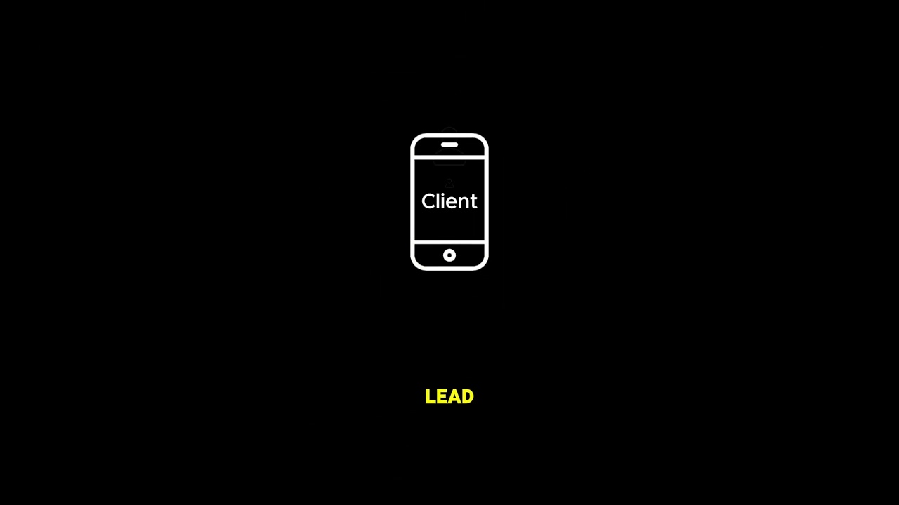 The DM Circuit SMMA Strategy That Landed Clients on Autopilot