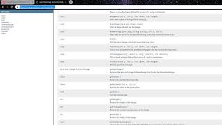 Celebrity CP11 - Application Programming 2 - Getting User Input Net Worth