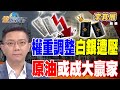 金價波動