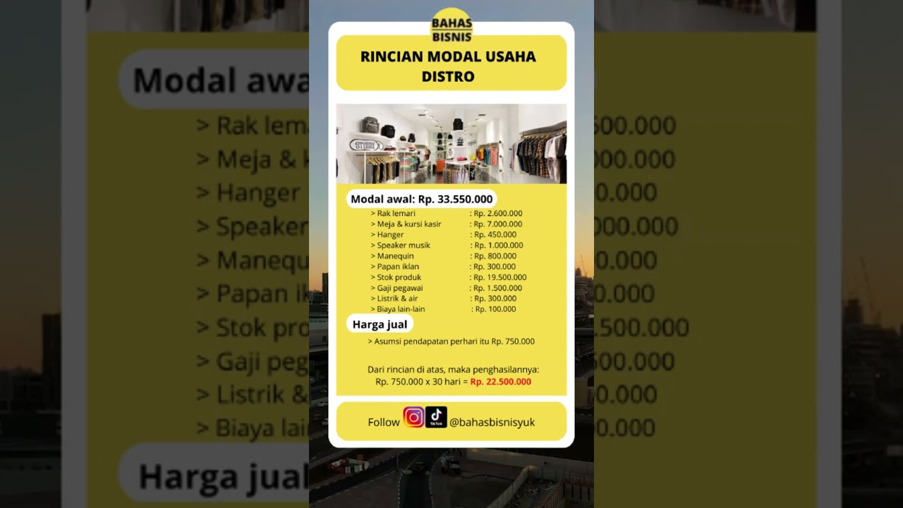 Rincian modal bisnis distro clothing