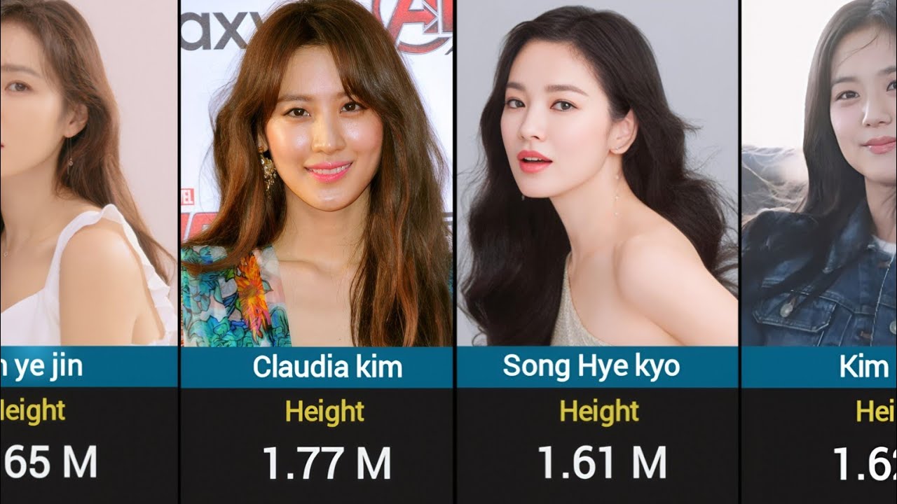 Most famous South Korean Actresses Height Comparison 