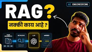 What is RAG | RAG Explained in Marathi in 7 Minutes